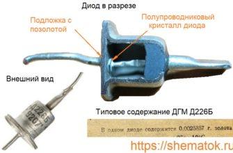 Д226Б в разрезе и внешний вид