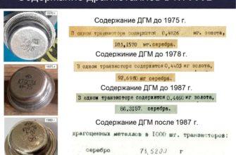 Содержание ДГМ в КТ903Б