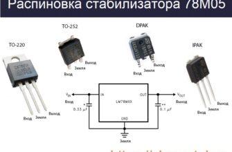 Цоколевка 78m05