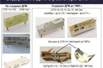 Содержание ДГМ в СП5-14