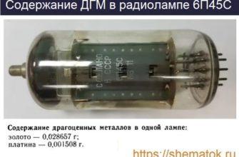 Содержание ДГМ в 6П45С
