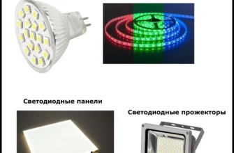 разные типы освещения